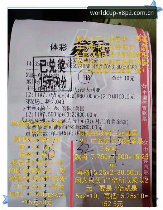 世界杯买球官网：5个步骤快速上手