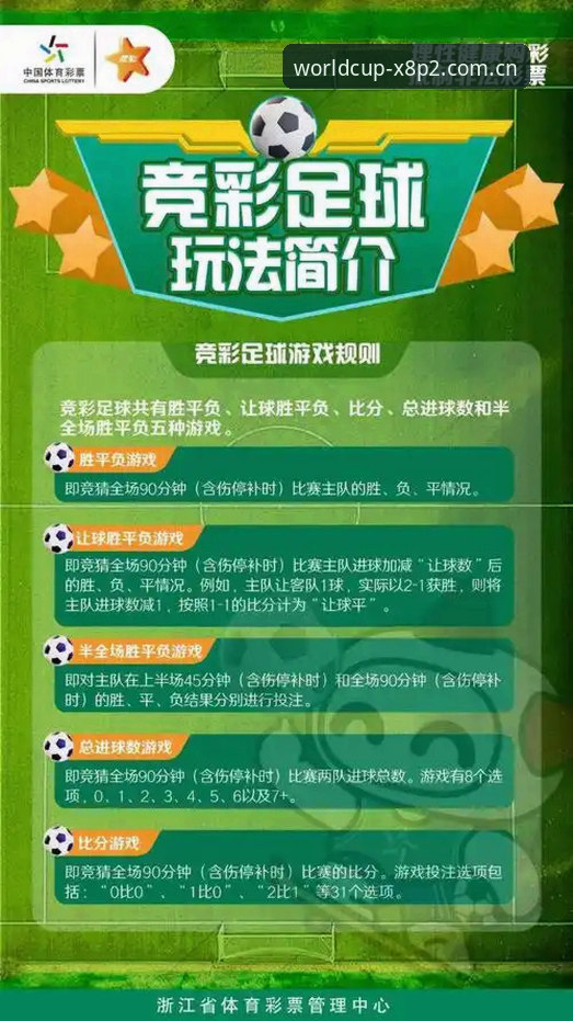 世界杯外围投注怎么用详解：从入门到精通的操作指南