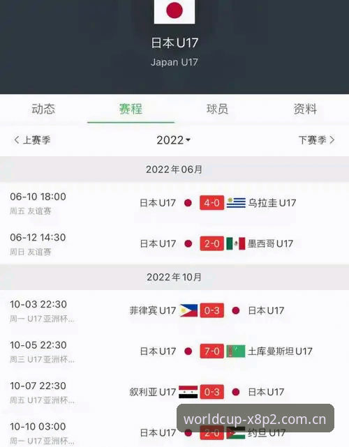 U17世界杯抽签结果出炉：中国男女足分获关键签位，赛事平台全面评测