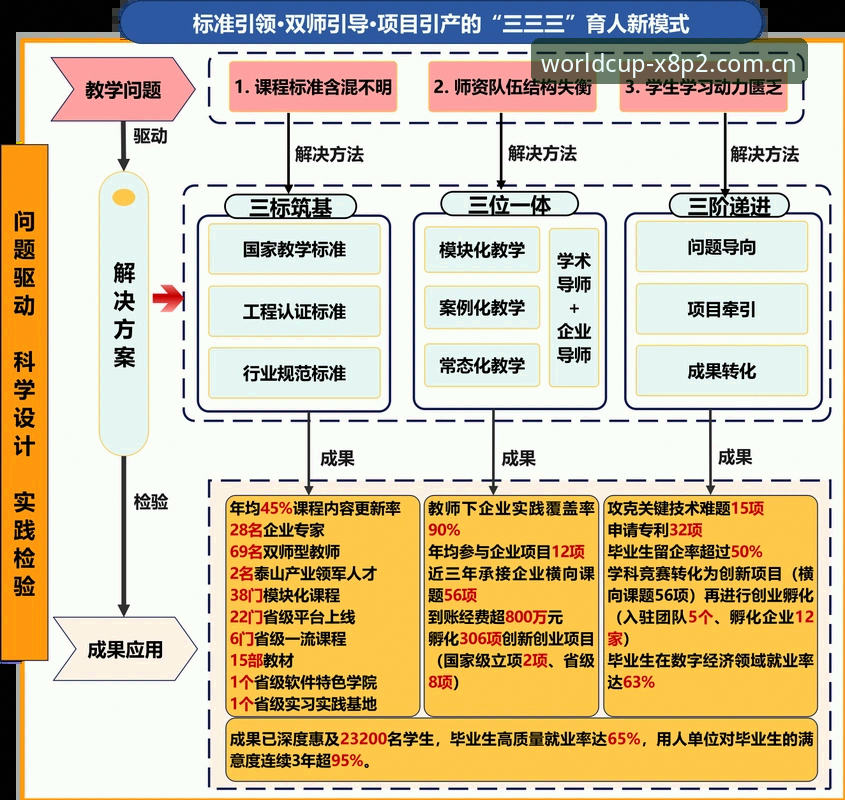 皇家社会后防补强策略分析：迪奥戈·莱特转会动态与世界杯投注数据同步使用技巧